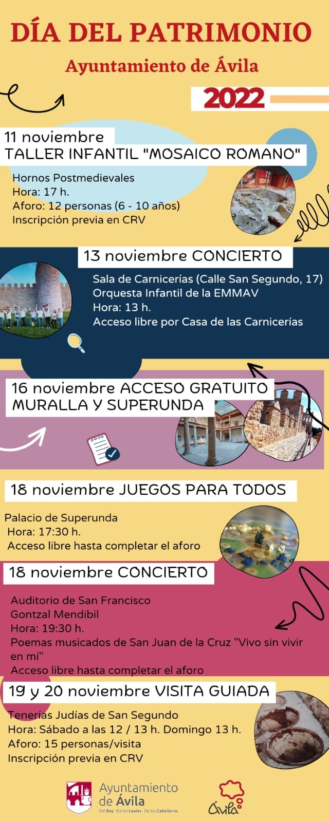Día del Patrimonio. Taller infantil Ávila Turismo